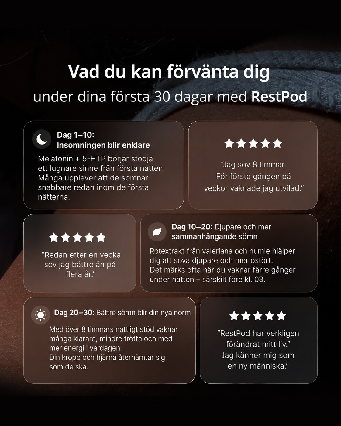 RestPod Sömn Plåster