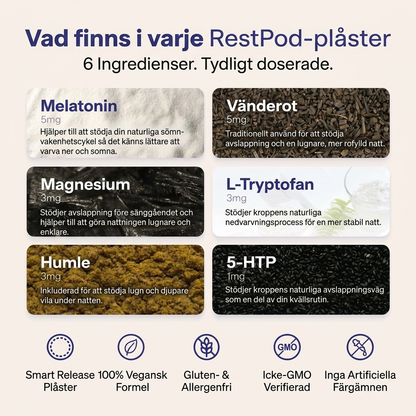 RestPod Sömn Plåster